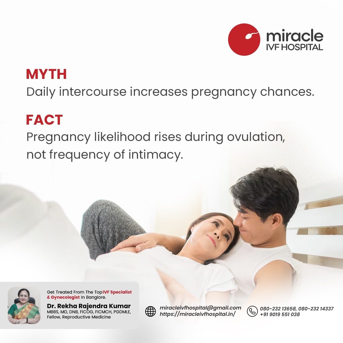 Myths And Facts About Infertility By Miracle Ivf Hospital Oct 2023