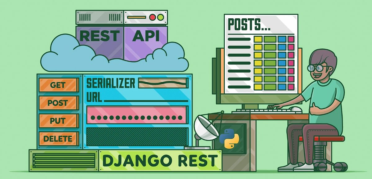 Building APIs with Django and Django REST Framework | by Saurabh Pandey ...