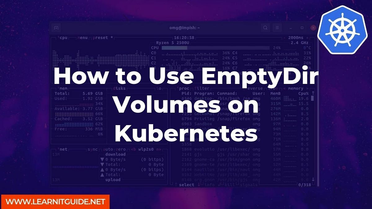How to Use EmptyDir Volumes on A Tech