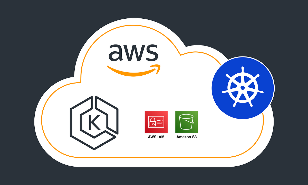 Restricting S3 access to EKS and K8s pods and deployments with IRSA | by  Stathis Peioglou | Towards AWS