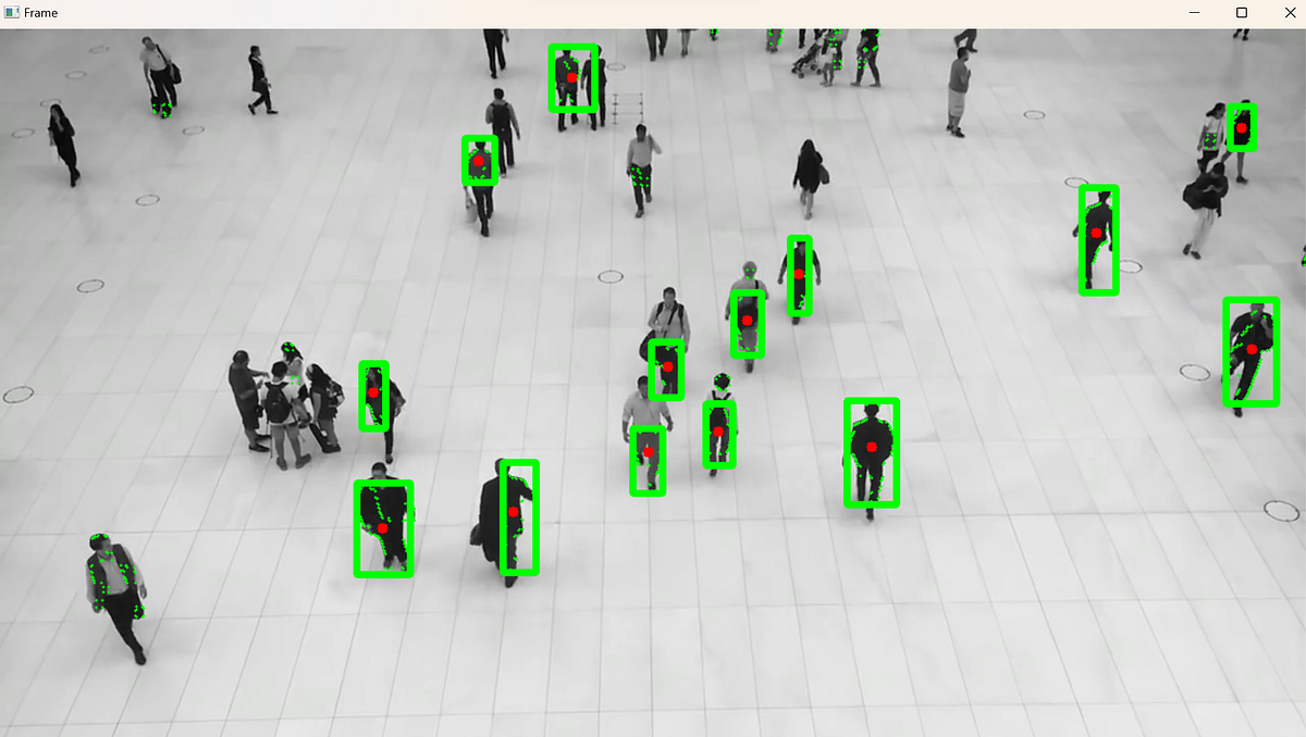 Counting People in Crowded Environments Using Object Counter in Python ...
