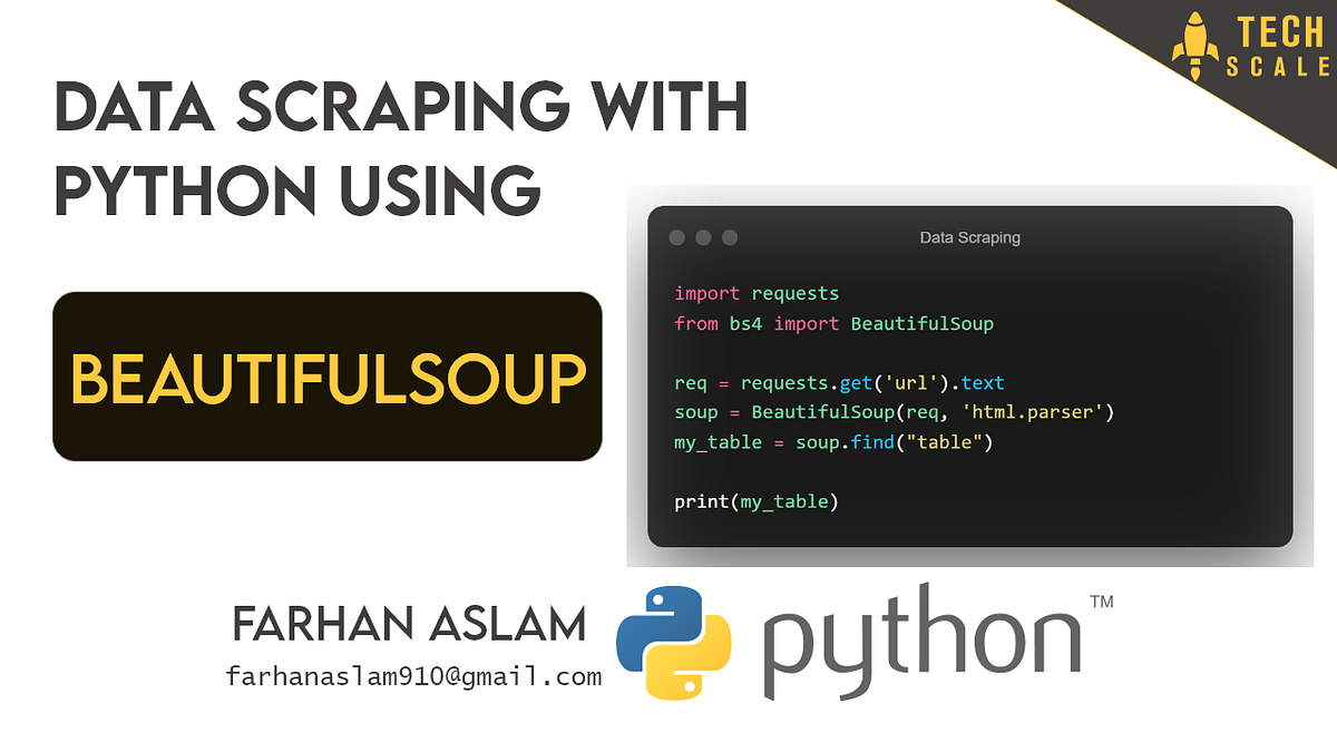 Web Scrapping With BeatifulSoup in Python | by Farhan Aslam | Medium