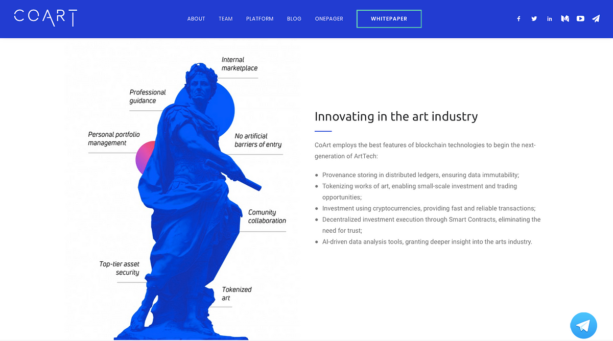 Thumbnail of The overview of CoArt, Maecenas & Masterworks business models