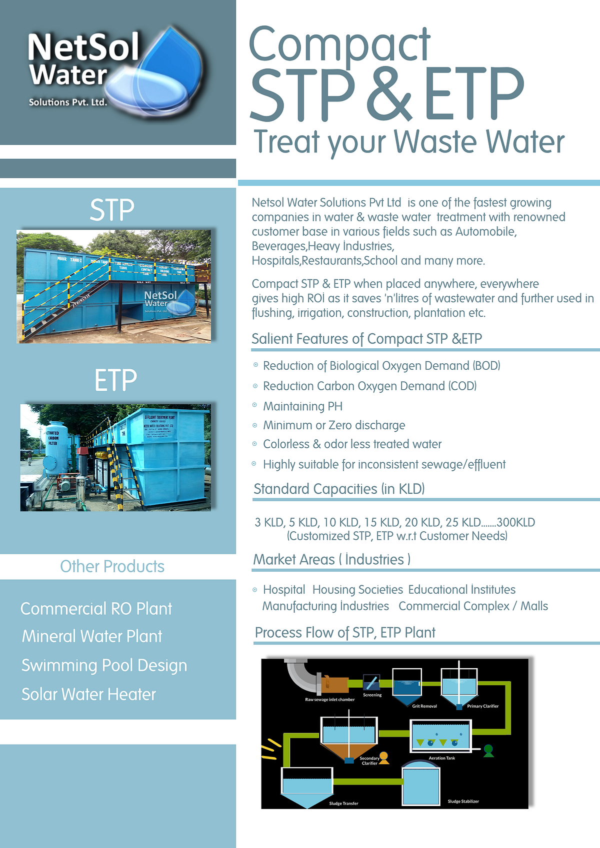 Plant Sewage Treatment Plant in Okhla Wastewater Treatment Company