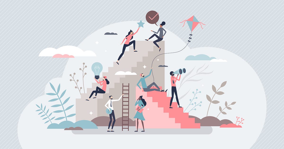 Designing Inclusive Career Ladders within UX | by Laine Riley Prokay ...