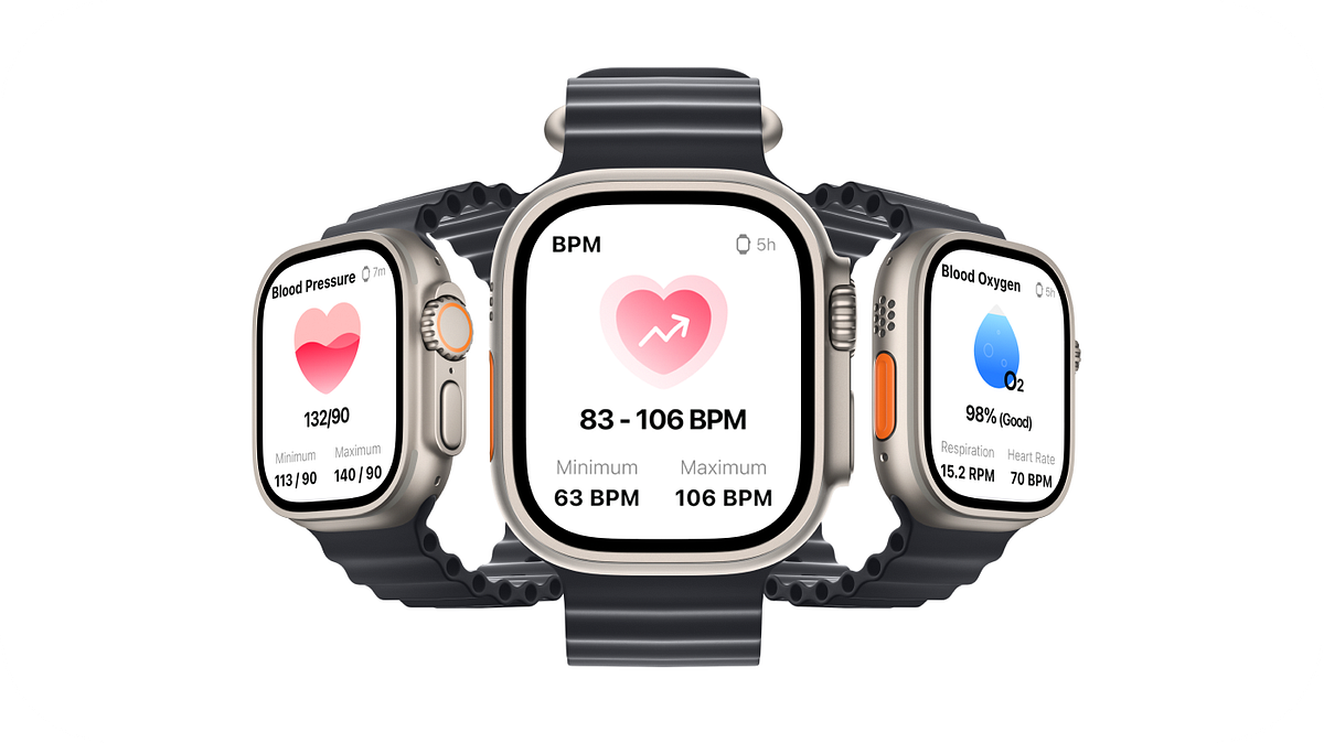 UX-UI Case study - Health & Fitness Management App | Medium