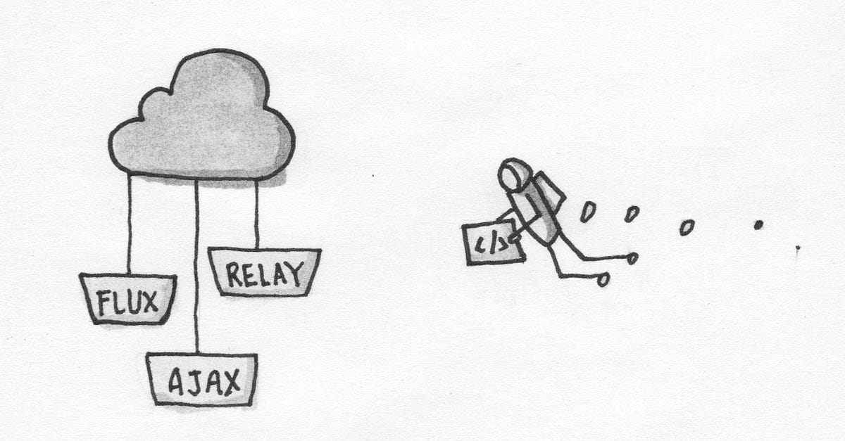 Container Components
