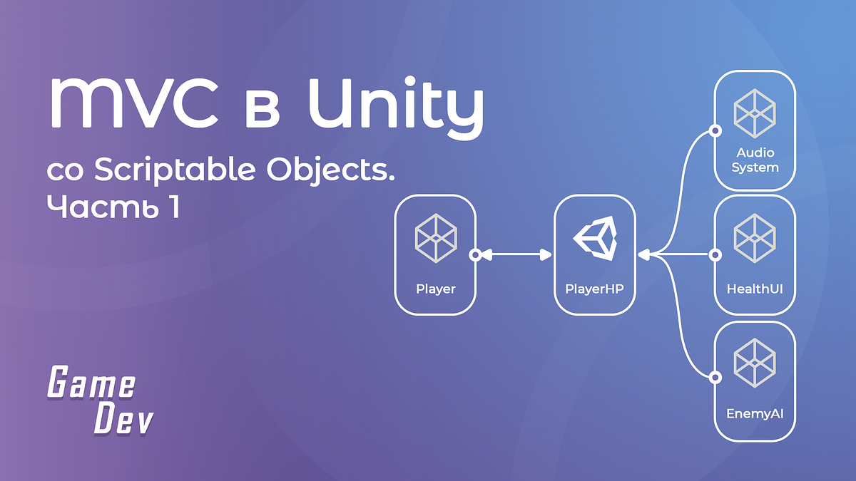 MVC в Unity со Scriptable Objects. | by Nikita Goncharuk | Game Dev | Medium