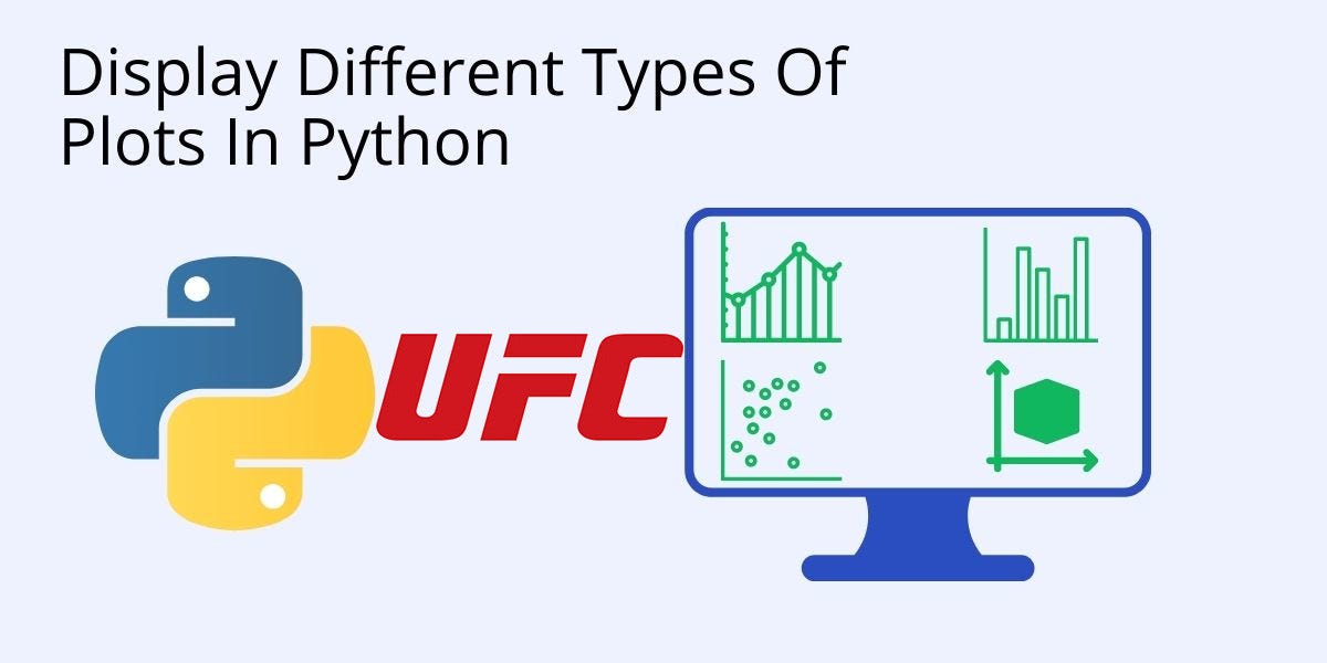 Data Visualization for Beginners with Matplotlib | by Richard Taujenis ...