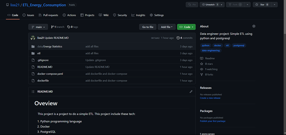 ETL using Python, PostgreSQL and Docker | by Felix Pratamasan | Medium