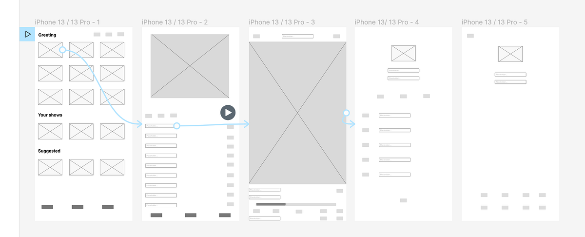 UX/UI Ironhack Bootcamp Exercise 2: Wire Framing | by Jordan Posada ...