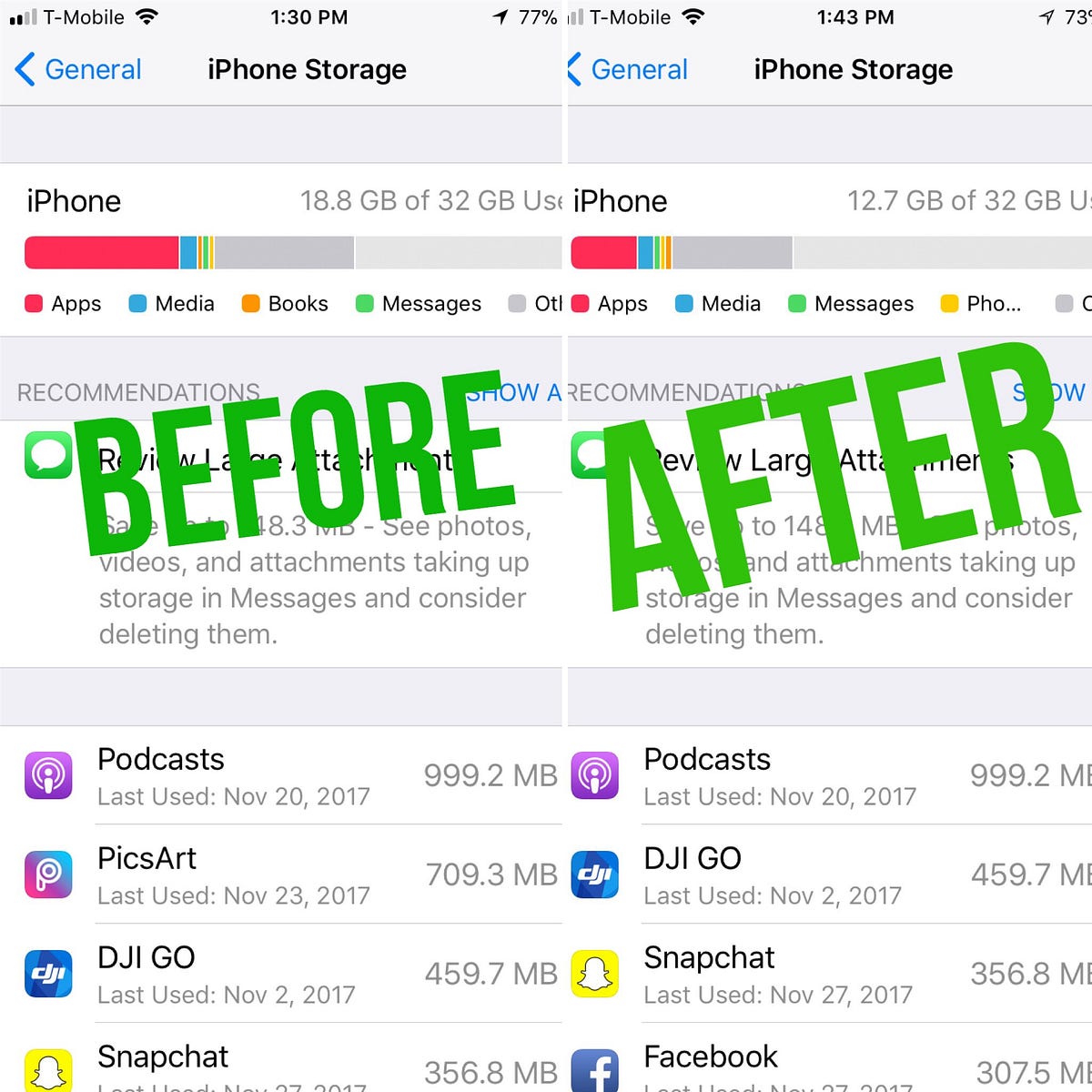A Digital Cleansing. It’s time for me to get healthy. And… by Michael Buist The Buist Babble