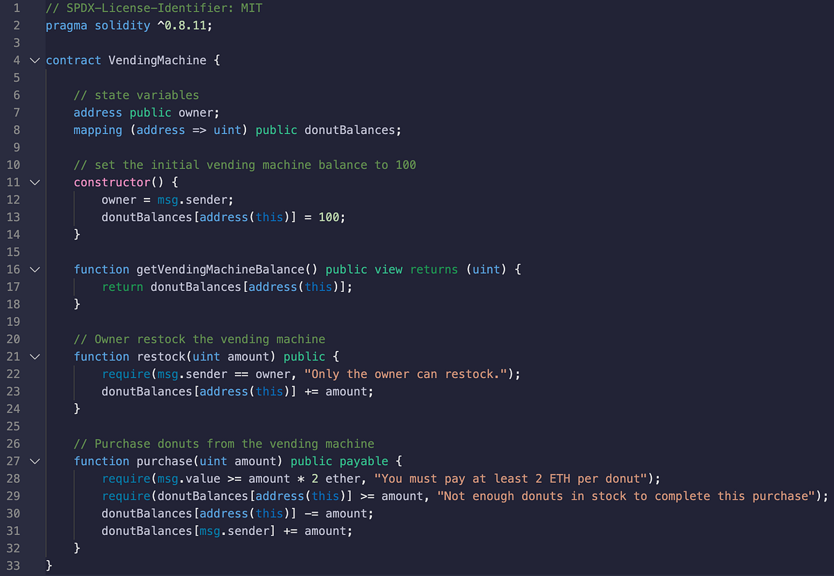Mini Project_Blockchain. This mini project is a part of… | by Tiyapat ...