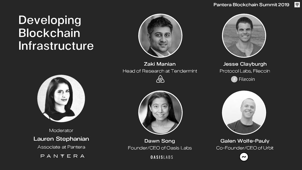 Developing Blockchain Infrastructure | by Pantera Capital | Medium