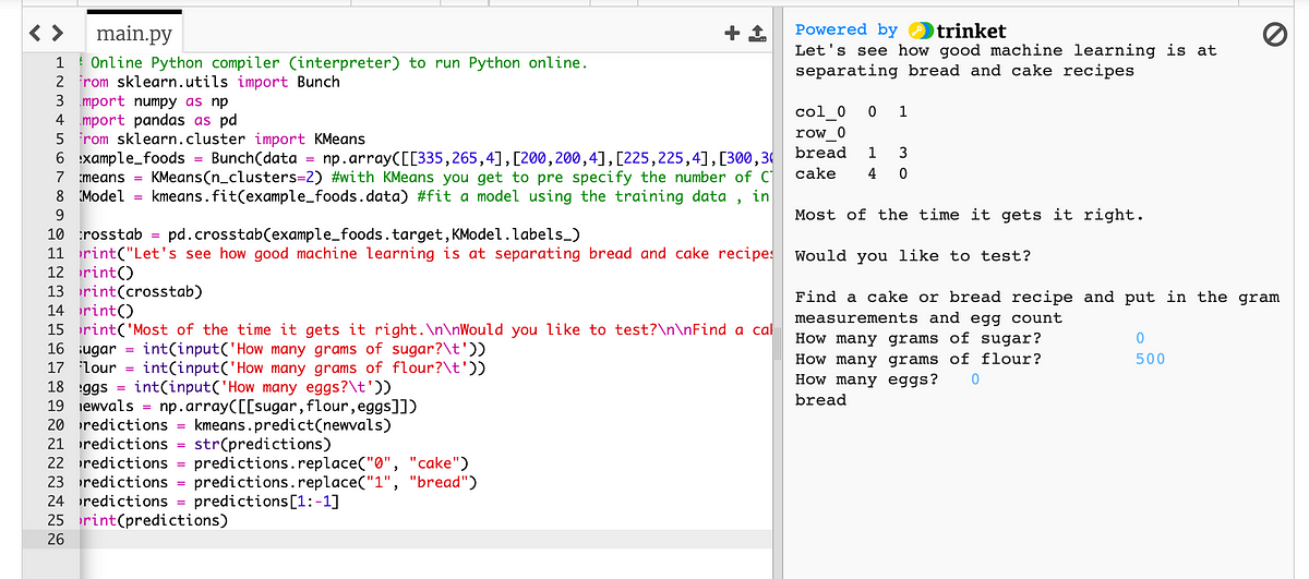 Machine Learning Is A Piece Of Cake | by Christopher Collins | Curious ...