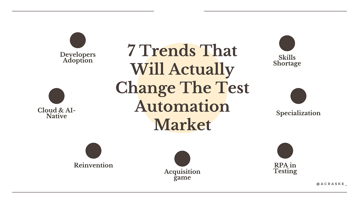 7 Trends That Will Actually Change The Test Automation Market Medium