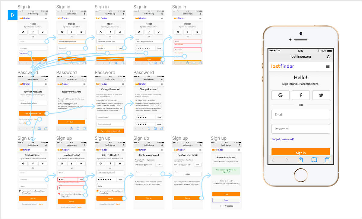 What is the difference between low and high fidelity prototypes? by Avrora Shuhalii Bootcamp