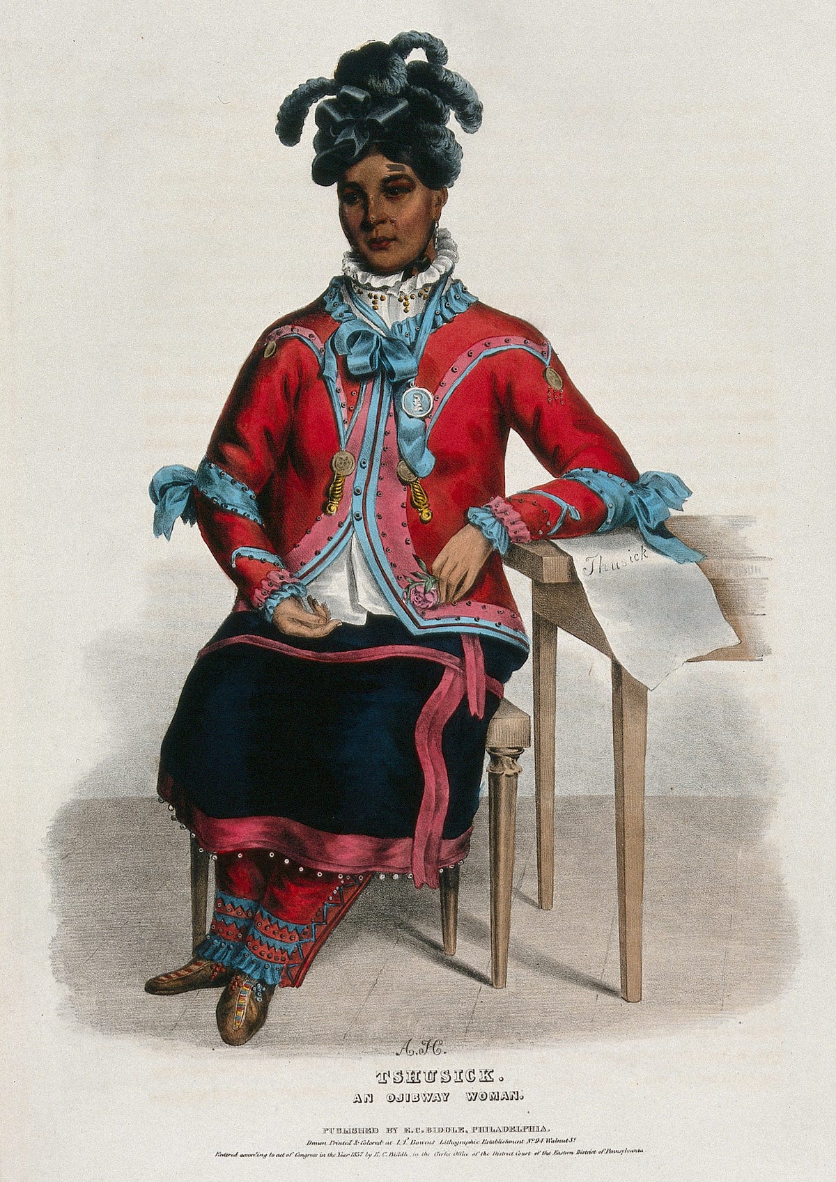 Role of Native American women in colonial trade