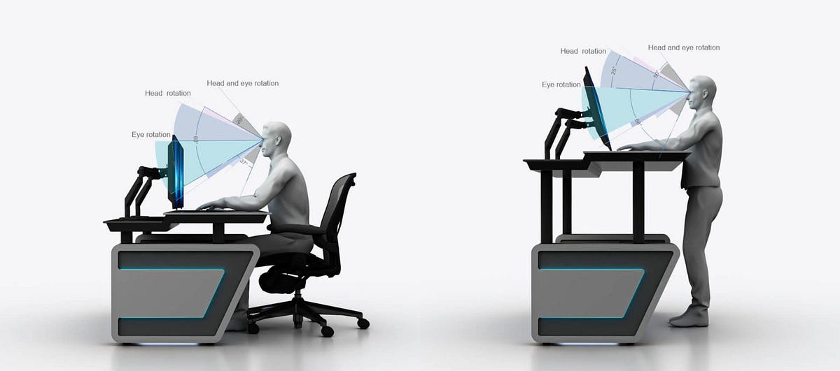 Control Room Ergonomics and Control Desk — Pyrotech - Pyrotech ...