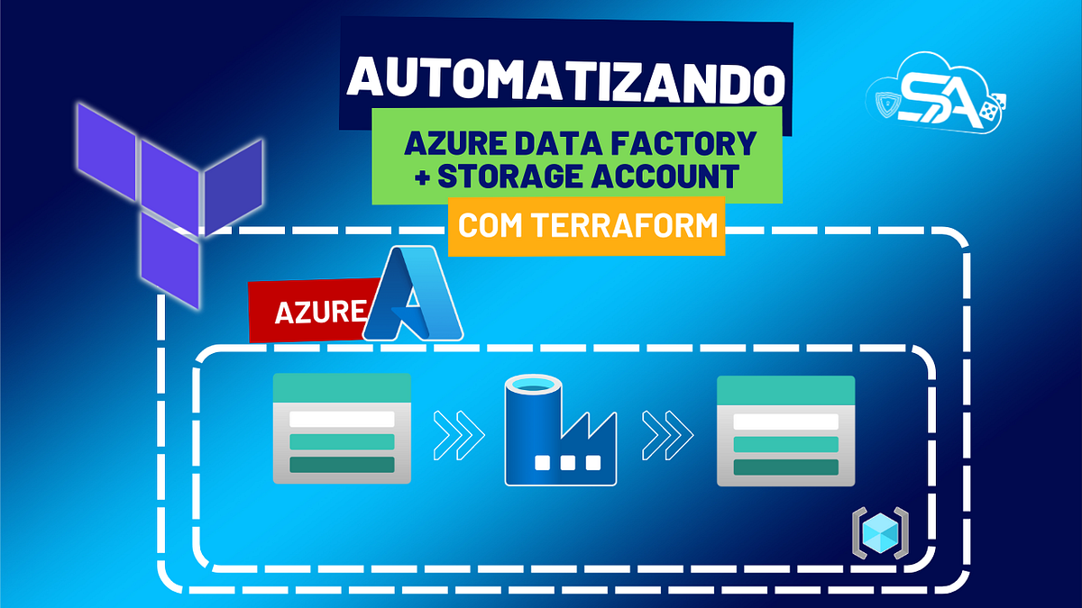Automatizando o Azure Data Factory + storage account com Terraform | by ...