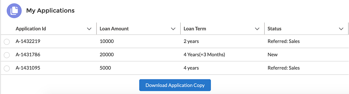 Access Salesforce Custom Object’s Attachment in Communities | by Gautam ...