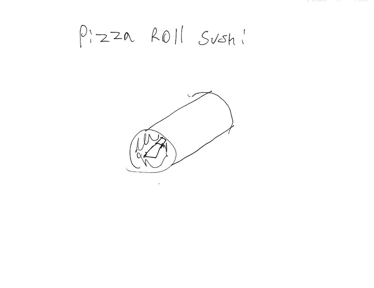 Assignment 3 Pizza Roll. Joe Haynes and Claudia Dubé by Claudia Dubé