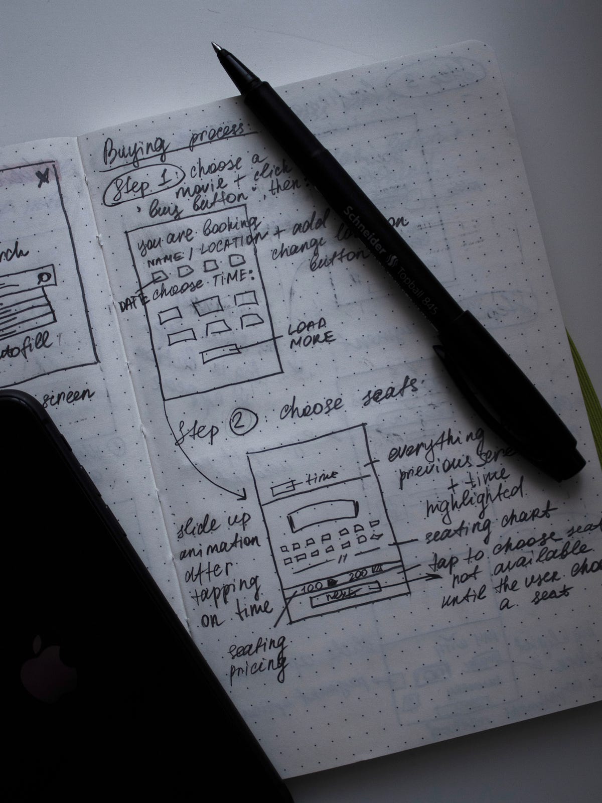 The Essentials of UI/UX Design for Novices in Numbers | by Pauline ...