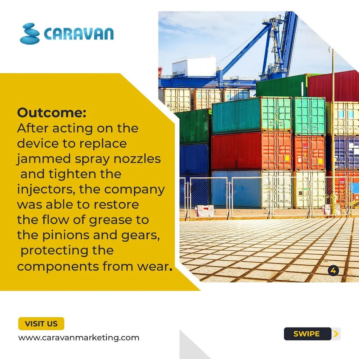 Write down distributor in Bangalore by Oilscaravan Medium