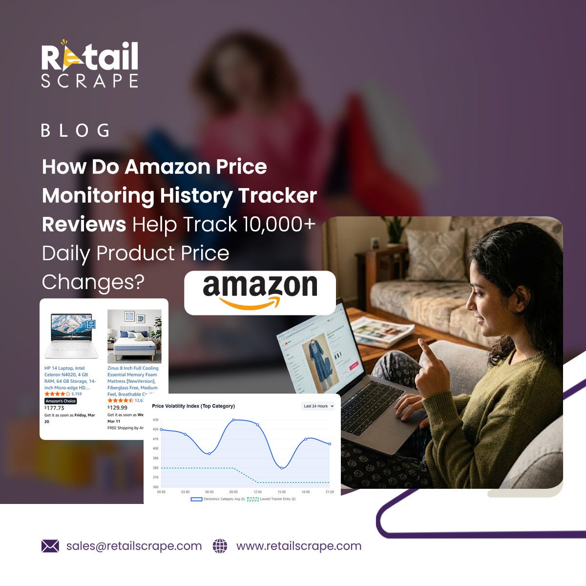 How Do Amazon Price Monitoring History Tracker Reviews Help Track 10,000+ Daily Product Price…
