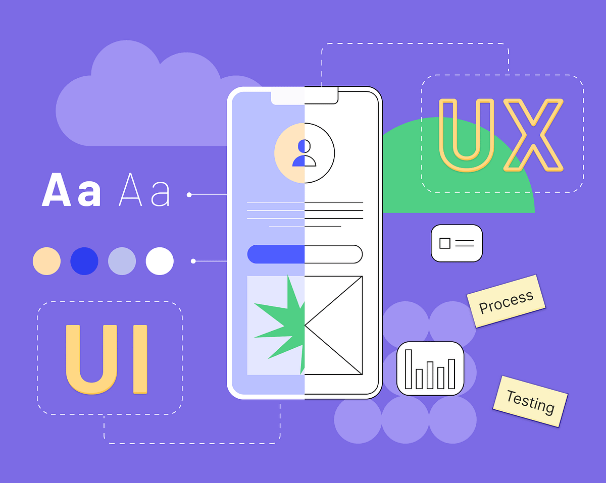 The Hidden Side of UI/UX Nobody Told Me in My First 4 Years | by Mayuri ...