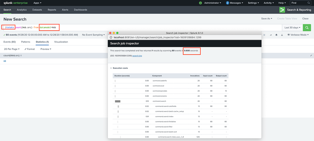 Splunk Data Models & CIM. In this post, you will find out what… by