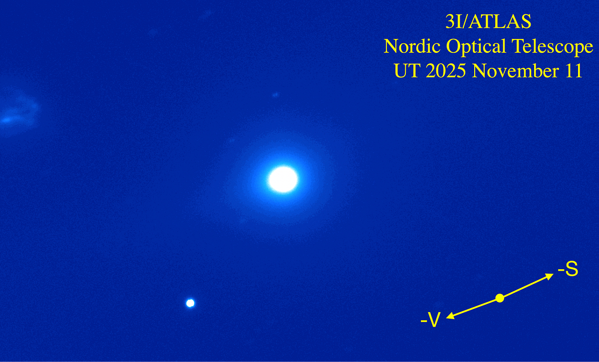 3I/ATLAS is Still a Single Body with a Sunward Anti-Tail After Perihelion!  by Avi Loeb  Nov, 2025  Medium