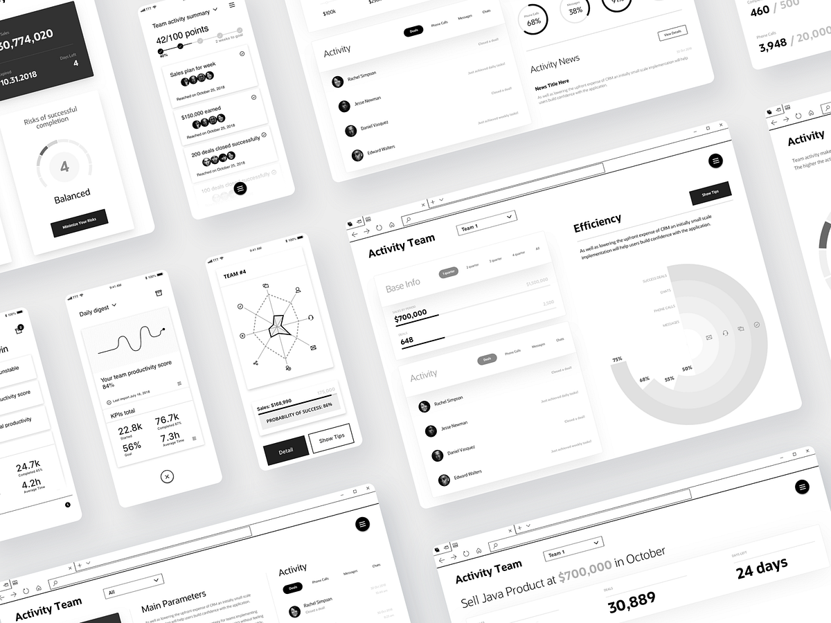 UI Design Inspiration 69 Best UX Design Agency UX