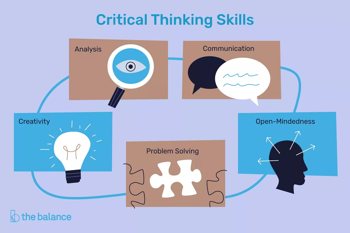 critical thinking does not involve