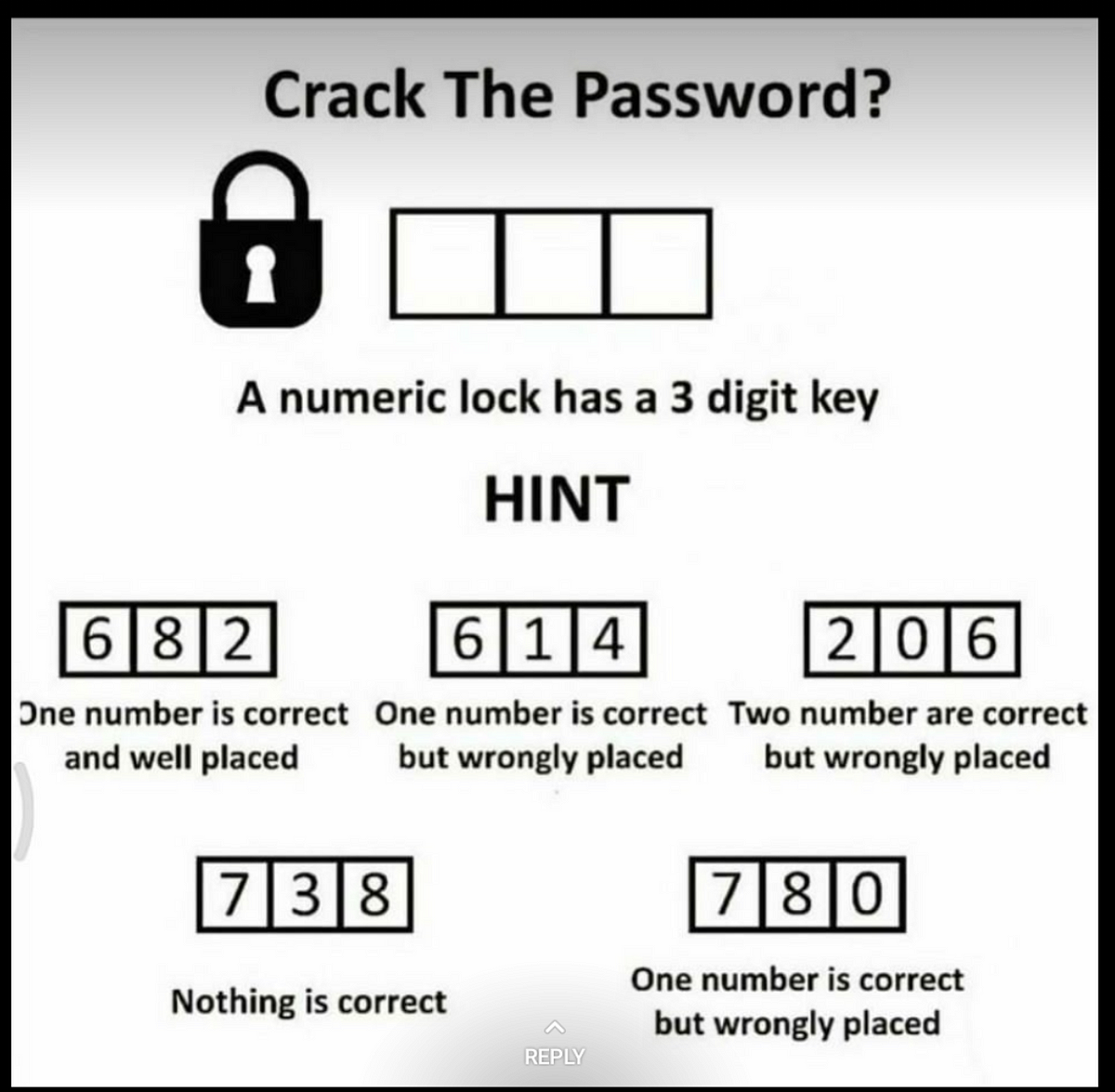 Crack the Code 3-Digit Puzzle with Solution