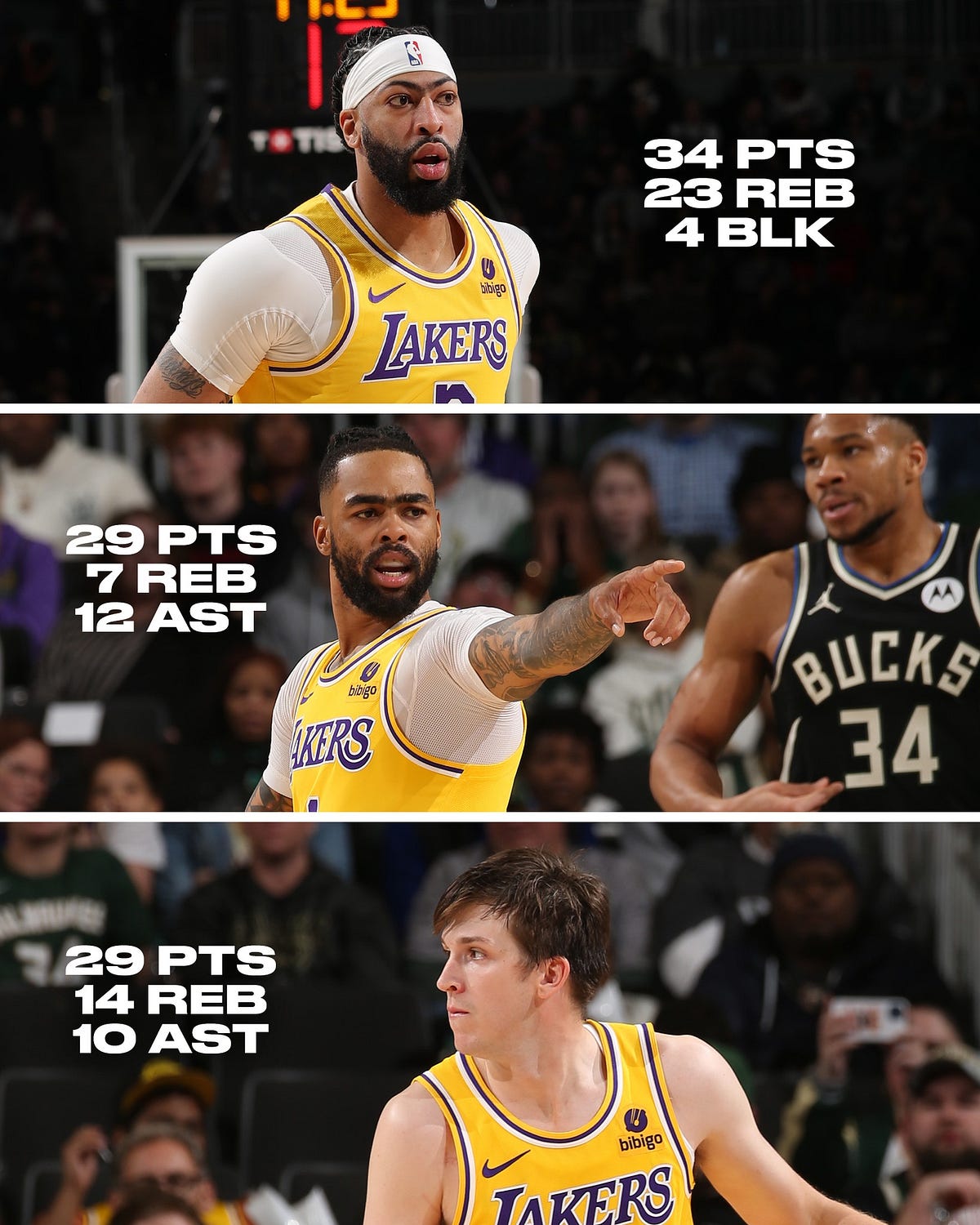 Lakers Rally Without LeBron, Defeat Bucks in Double Overtime Thriller