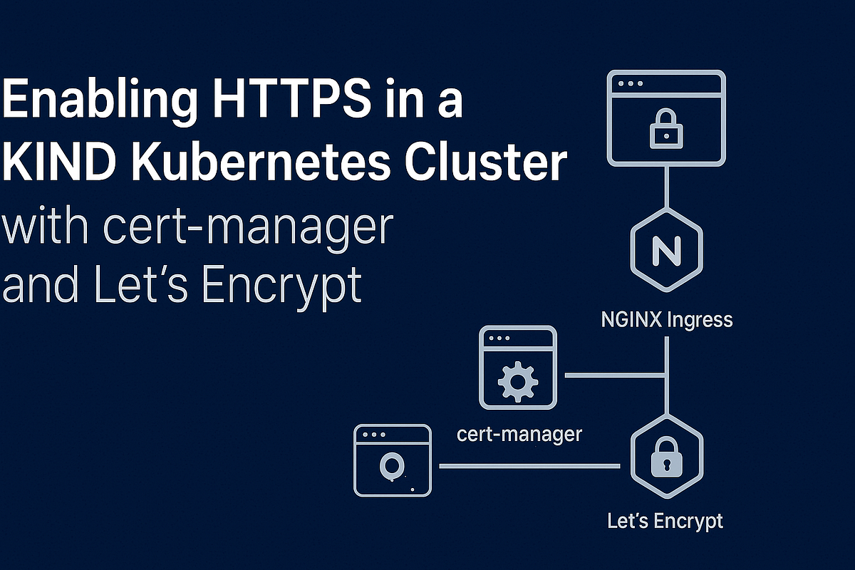 Enabling HTTPS in a KIND Kubernetes Cluster with cert-manager and Let’s Encrypt