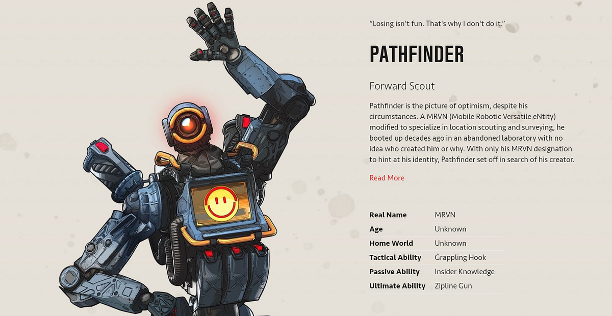 A Pathfinder Guide: Strengths, Weaknesses, and Tips for Optimal Play