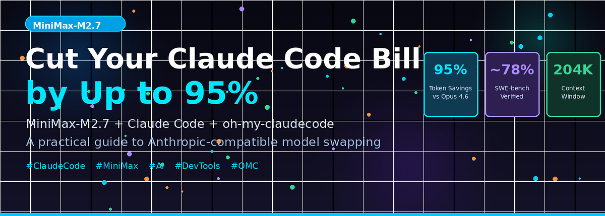 Cut Your Claude Code Bill by Up to 95% | by Andre Burgstahler | Coffee☕ ...