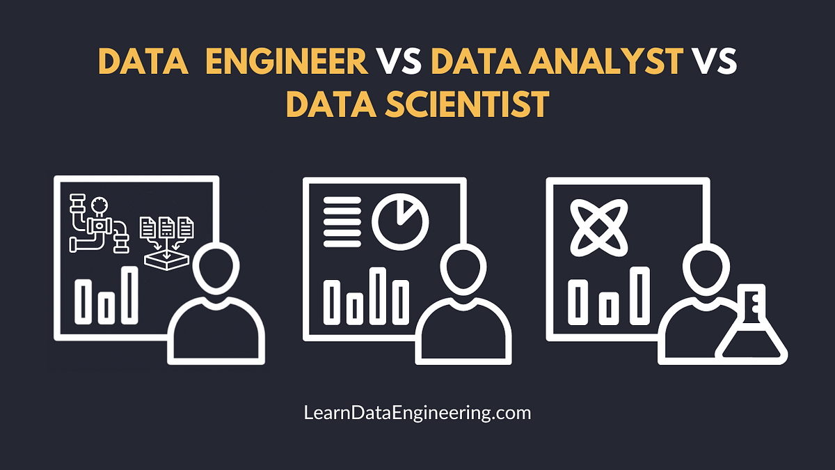 Data Engineer, Data Analyst or Data Scientist — which career is meant ...