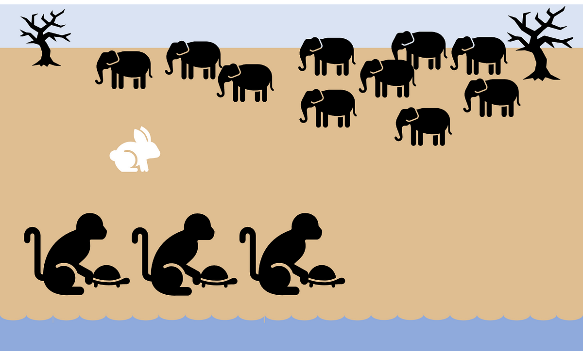 Peak on X: Help the baby elephant to cross the river in our newest iOS  game; Happy River.  #braintraining   / X