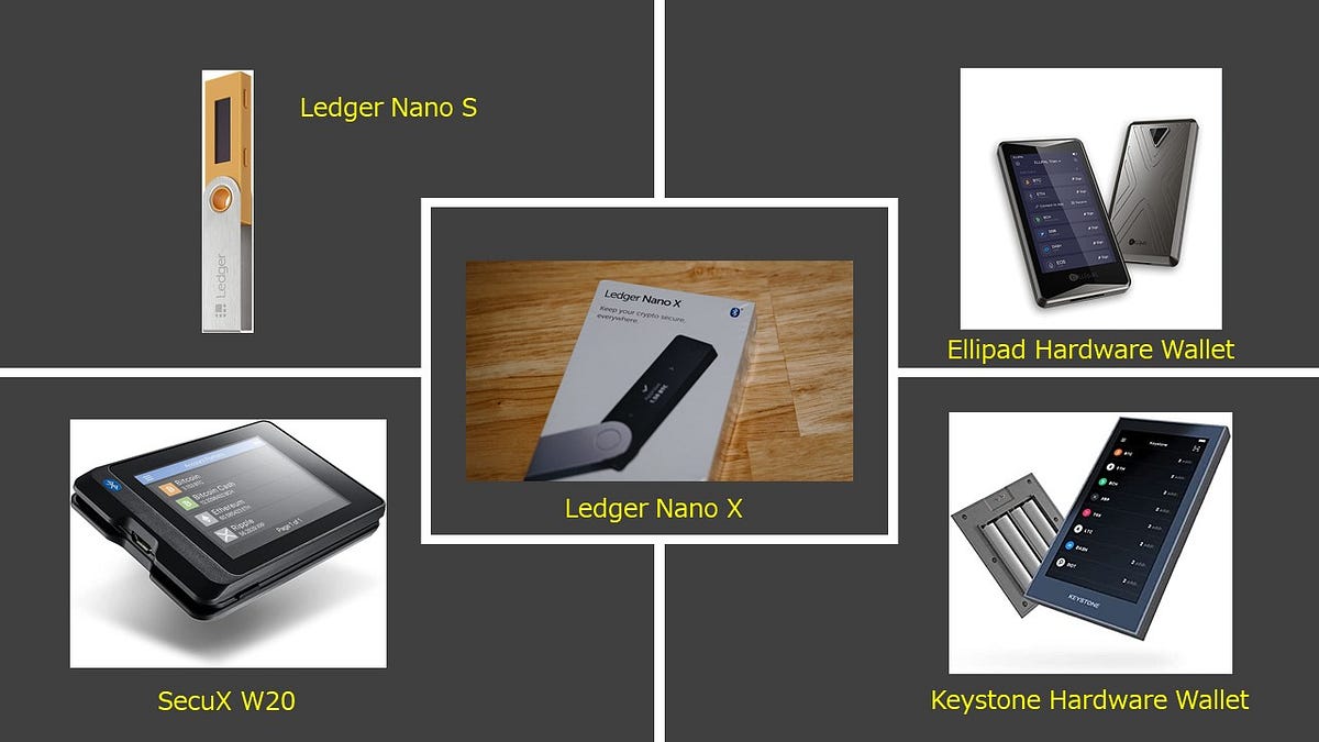 Which Is the Best “Cold” Wallet for Your Crypto | by Stephen Dalton |  DataDrivenInvestor