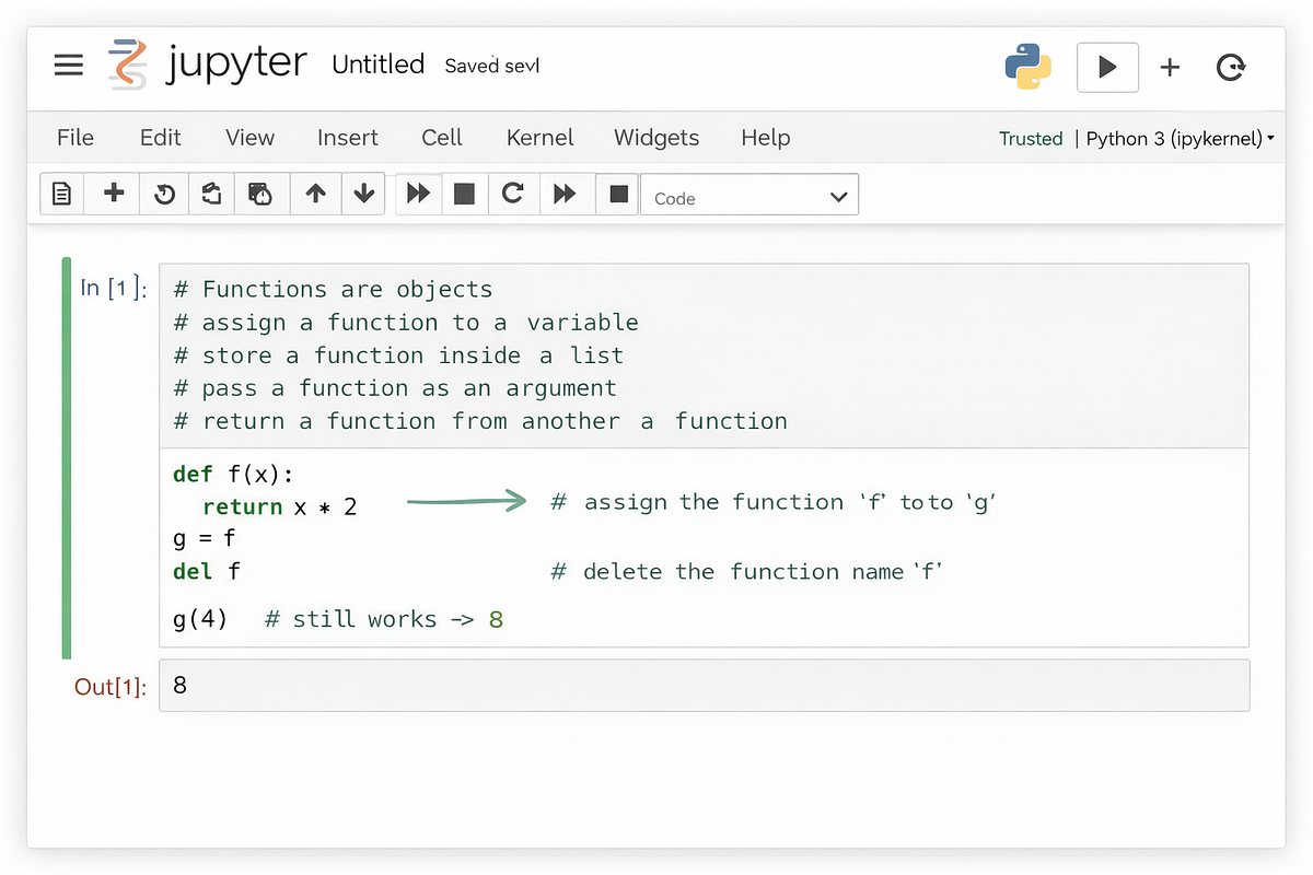 Functions Are Objects in Python (And Why This Changes Everything | by ...