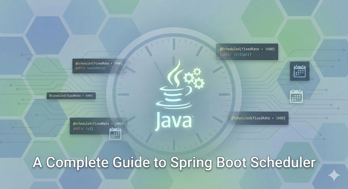 A Complete Guide to Spring Boot Scheduler | by Ushan Dilusha | Medium