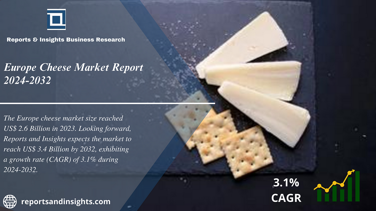 Europe Cheese Market 2024–2032: Share, Growth, Size, Trends and Report ...