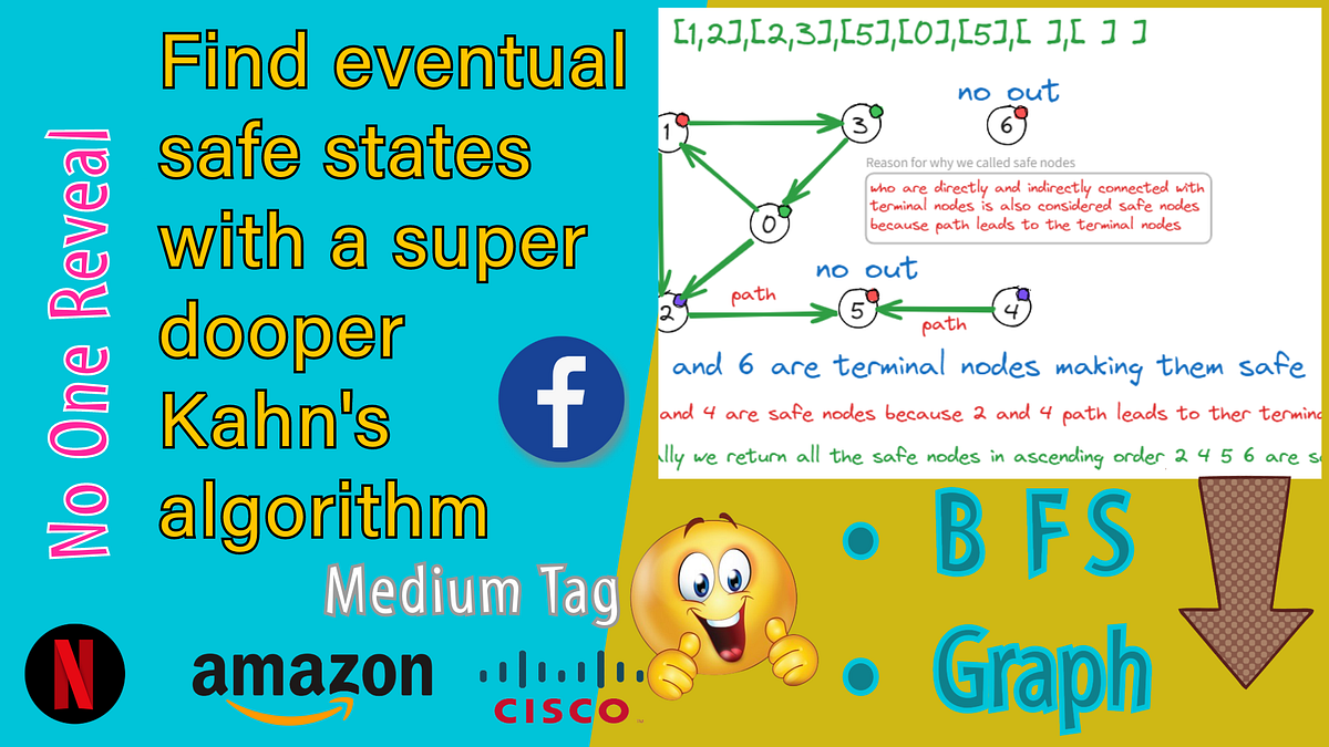 No one reveals how this works Find eventual safe states with a super ...