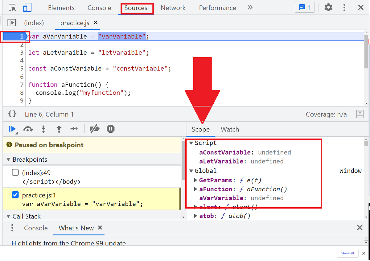 Hoisting In JavaScript. Hoisting of Var , Let , Const and function In