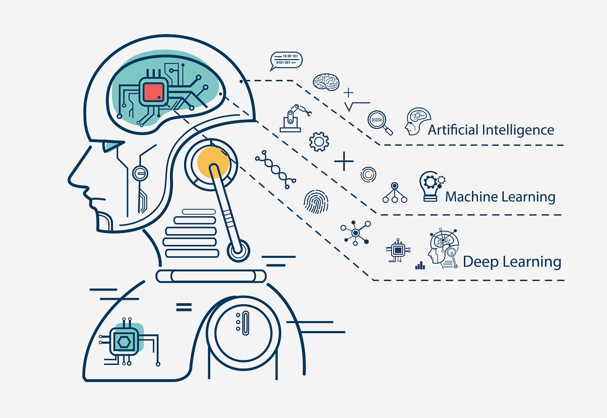 cybersecurity and artificial intelligence course