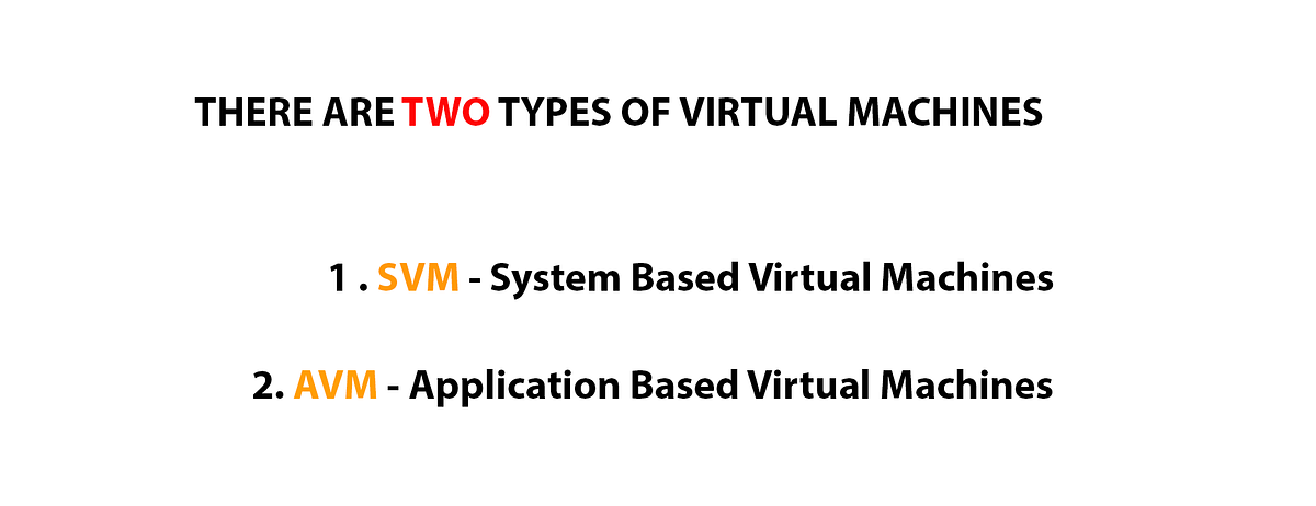 WHAT IS JVM (Java Virtual Machine) | by Buddhima Mataraarachchi | Medium