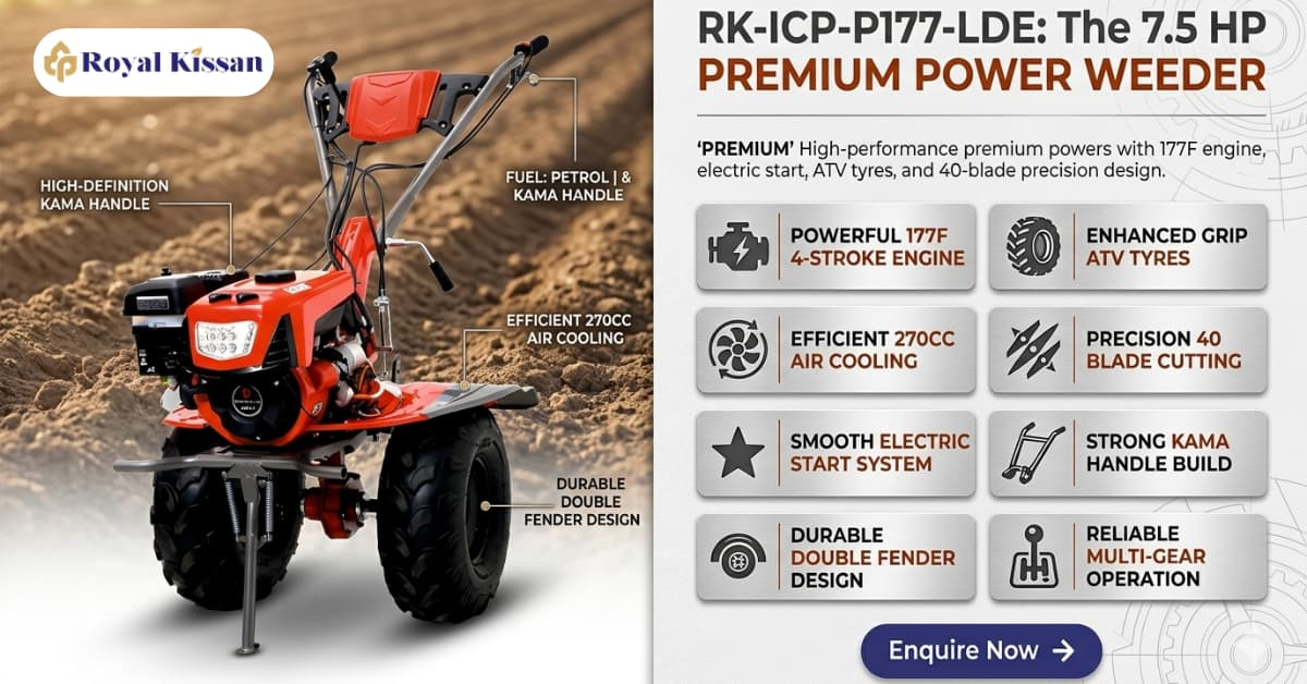 Royal kissan Power Weeder: The Smart Solution for Modern Farming